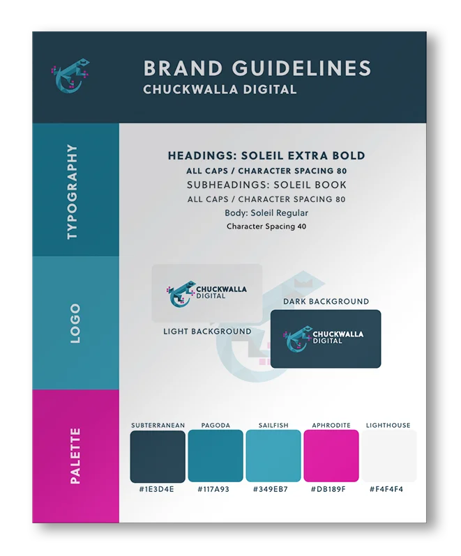 Brand guidelines document titled Chuckwalla Digital with typography, logo, and color palette information. It displays font styles, logo variations, and color swatches with hex codes.