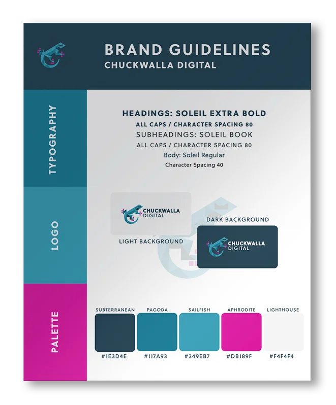 Brand guidelines for Chuckwalla Digital, including typography, logo, and color palette. Typography details for headings and subheadings, logo examples with light and dark backgrounds, and color swatches with names and hex codes for subterranean, pagoda, sailfish, aphrodite, and lighthouse.